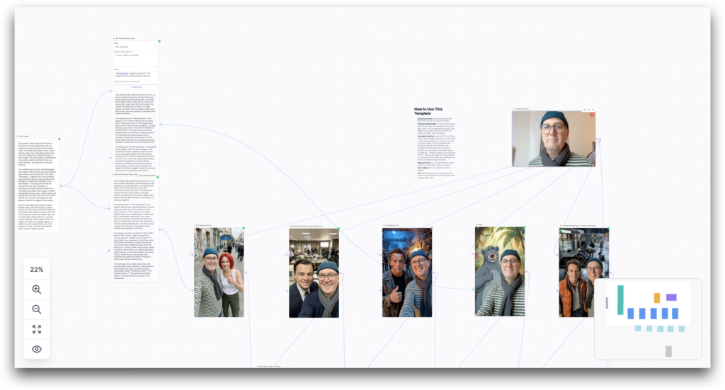 Das Bild zeigt eine digitale Mindmap mit mehreren Fotos und Textblöcken, die durch farbige Linien verbunden sind. Links sind Textabschnitte in Weiß auf hellgrauem Hintergrund zu sehen. Rechts oben ist ein Porträt eines Mannes mit Brille und Mütze. Außerdem gibt es mehrere Bilder von Personen, einschließlich eines Bilds mit einem prominenten fiktiven Charakter. Rechts oben steht ein Textblock mit der Überschrift: "How to Use This Template." Unten links ist ein Zoom- und Steuerungsfeld für die Ansicht des Bildes sichtbar.
